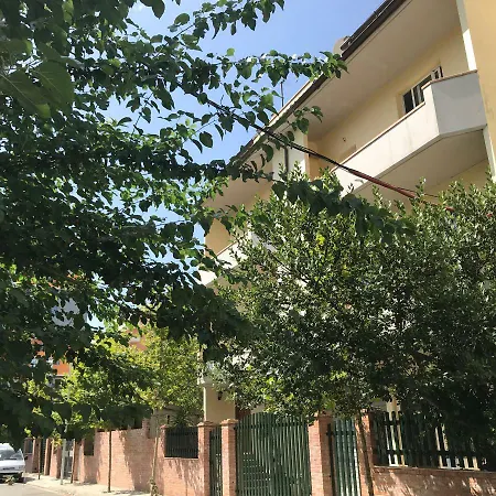 Iljazi's Wlora